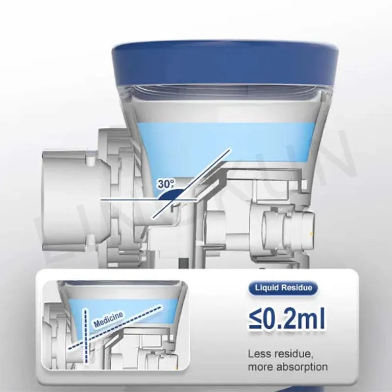 Children Health Care Mini Portable Nebulizer Humidifier