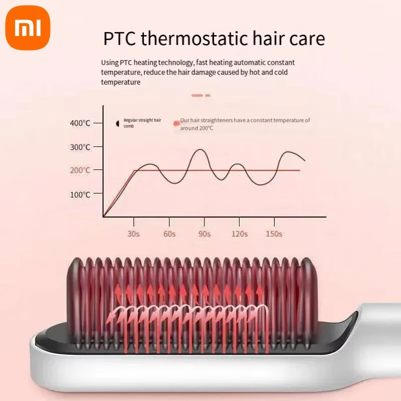 Hair Straightener Hair 3in1 Professional Quick Heated Electric Hot Comb