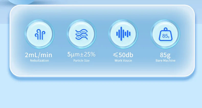 Children Health Care Mini Portable Nebulizer Humidifier