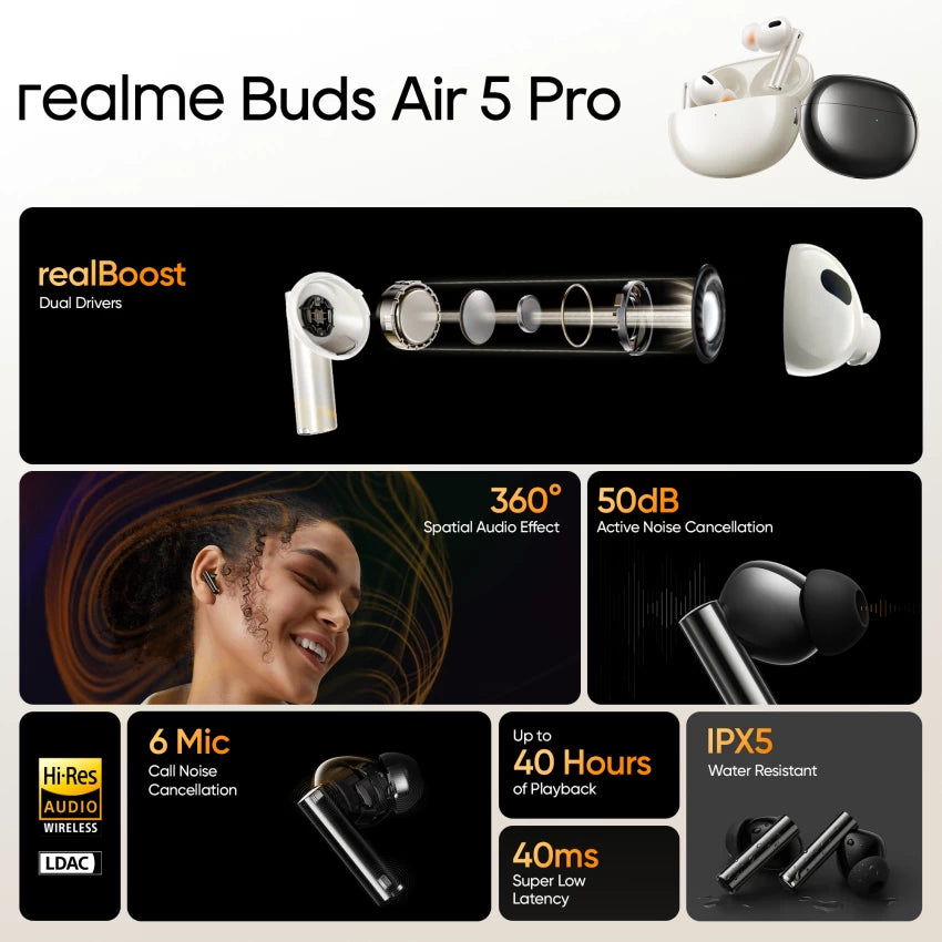 Realme Buds Air 5 Pro